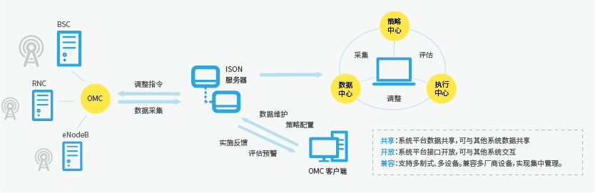 思源-02.png