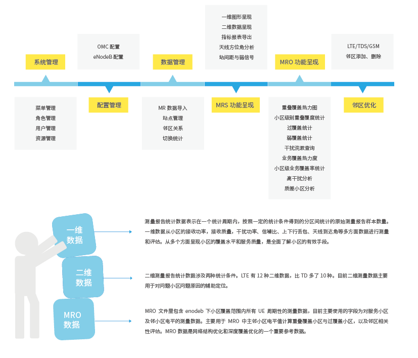 LTE思源-03.png